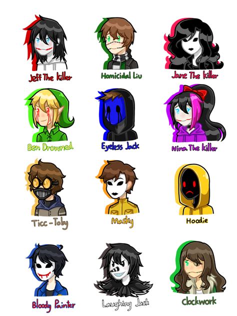 characters of creepypasta